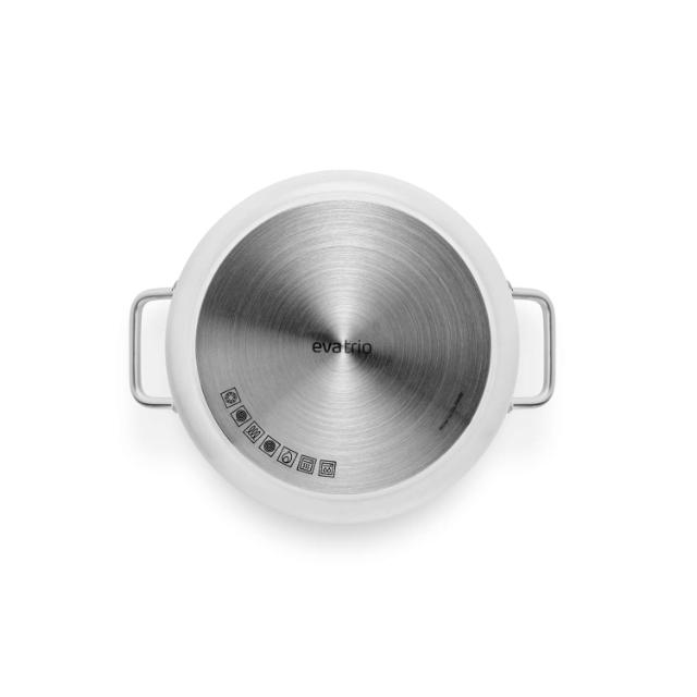 White Line Gryte 3,8 L 20 cm keramiske Slip-Let® belegget